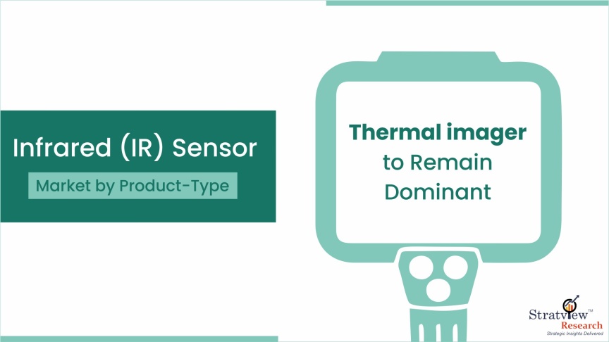 Infrared-Sensor-Market-Segment-Analysis-By-Product-Type
